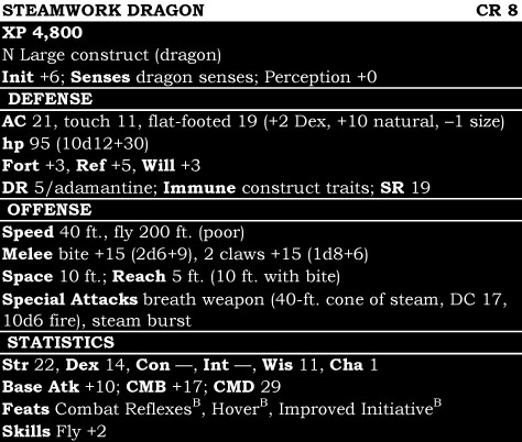 Steamwork Dragon